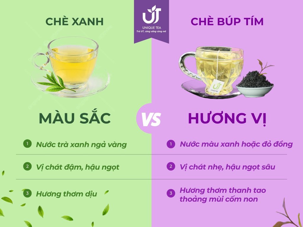 Sự khác biệt về hương vị & màu sắc
