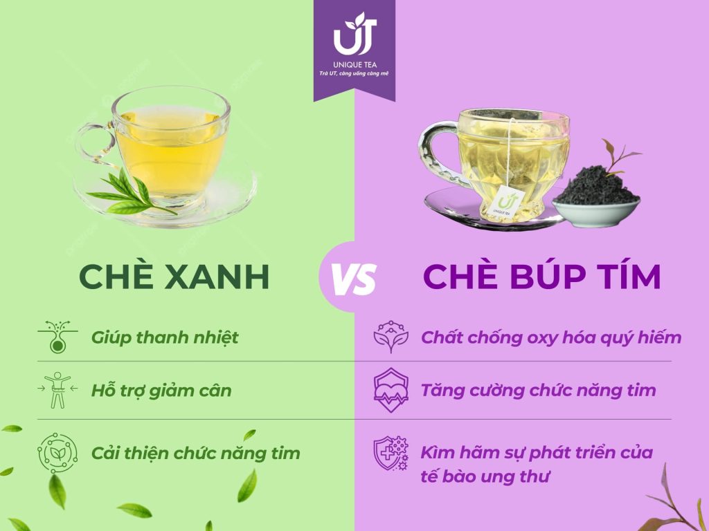 Tác dụng đối với sức khỏe