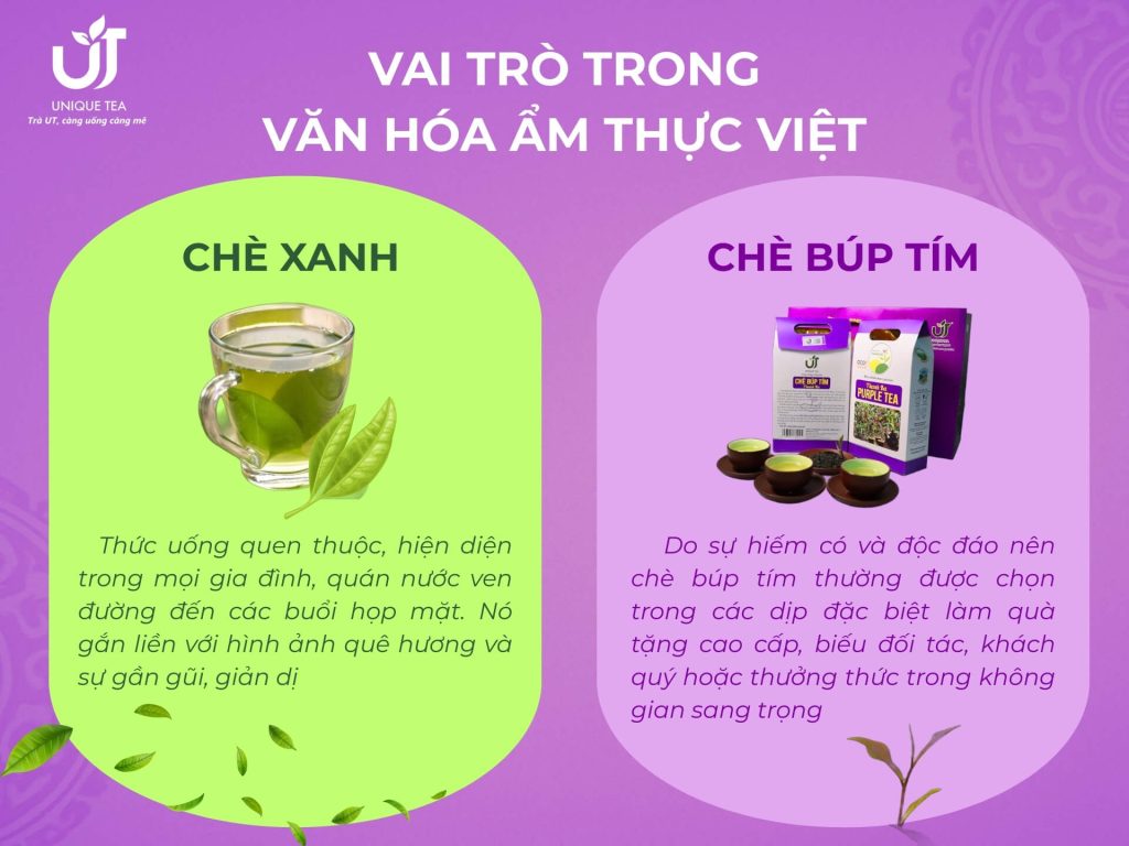 Vai trò của chè đối với văn hóa & ẩm thực Việt